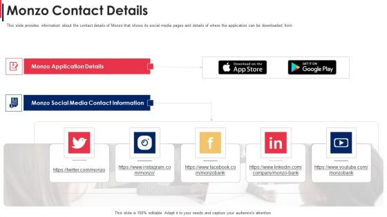 Monzo Contact Details Monzo Investor Funding Elevator Designs PDF