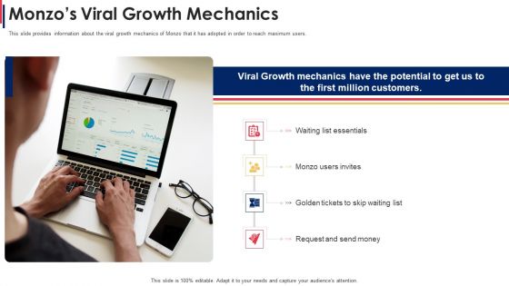 Monzos Viral Growth Mechanics Monzo Investor Funding Elevator Demonstration PDF