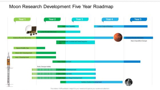 Moon Research Development Five Year Roadmap Brochure