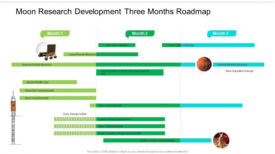 Moon Research Development Three Months Roadmap Portrait