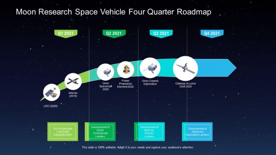 Moon Research Space Vehicle Four Quarter Roadmap Brochure