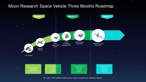 Moon Research Space Vehicle Three Months Roadmap Icons