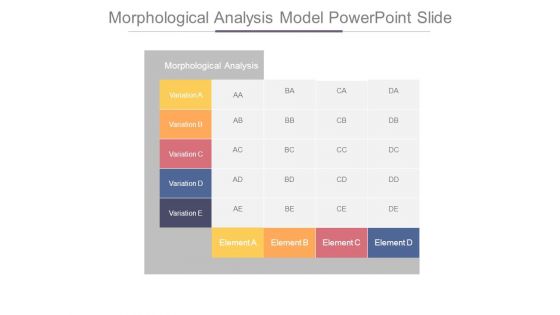 Morphological Analysis Model Powerpoint Slide