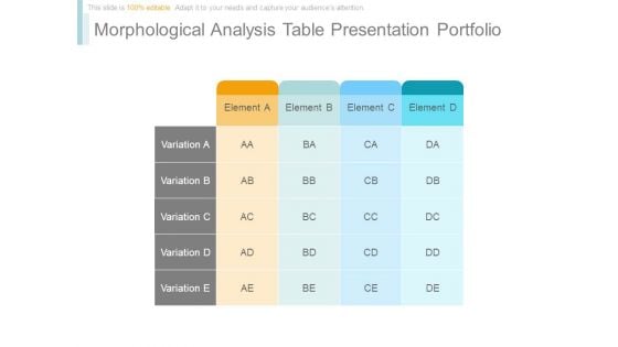 Morphological Analysis Table Presentation Portfolio