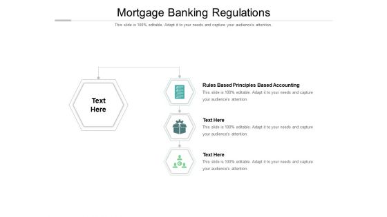 Mortgage Banking Regulations Ppt PowerPoint Presentation Gallery Slides Cpb Pdf