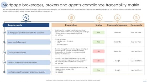 Mortgage Brokerages Brokers And Agents Compliance Traceability Matrix Designs PDF