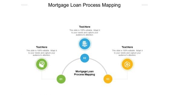 Mortgage Loan Process Mapping Ppt PowerPoint Presentation Layouts Visual Aids Cpb Pdf