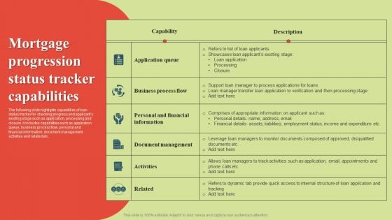 Mortgage Progression Status Tracker Capabilities Professional PDF