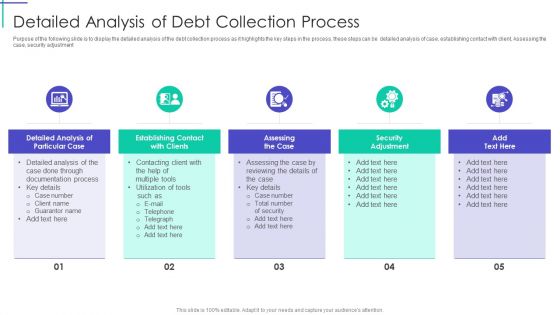 Mortgage Recovery Strategy For Finance Companies Detailed Analysis Of Debt Collection Process Brochure PDF