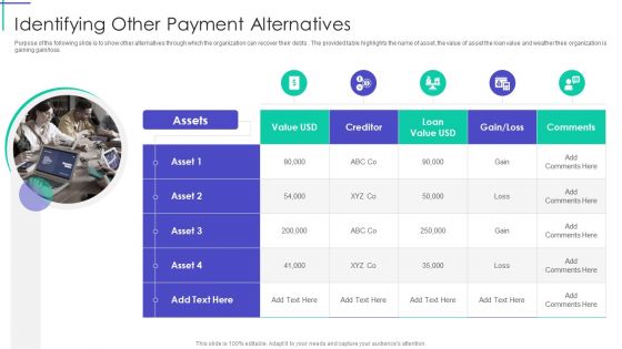 Mortgage Recovery Strategy For Finance Companies Identifying Other Payment Alternatives Topics PDF