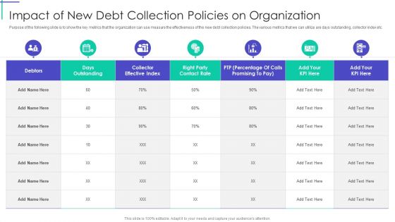 Mortgage Recovery Strategy For Finance Companies Impact Of New Debt Collection Policies On Organization Download PDF