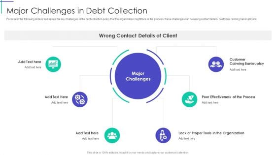 Mortgage Recovery Strategy For Finance Companies Major Challenges In Debt Collection Introduction PDF