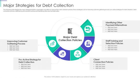 Mortgage Recovery Strategy For Finance Companies Major Strategies For Debt Collection Designs PDF