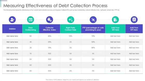 Mortgage Recovery Strategy For Finance Companies Measuring Effectiveness Of Debt Collection Process Microsoft PDF