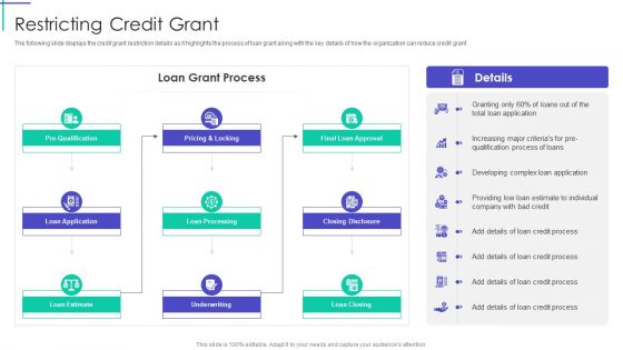 Mortgage Recovery Strategy For Finance Companies Restricting Credit Grant Topics PDF Mortgage Recovery Strategy For Finance Companies Restricting Credit Grant Topics PDF