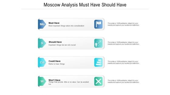 Moscow Analysis Must Have Should Have Ppt PowerPoint Presentation Gallery Samples PDF