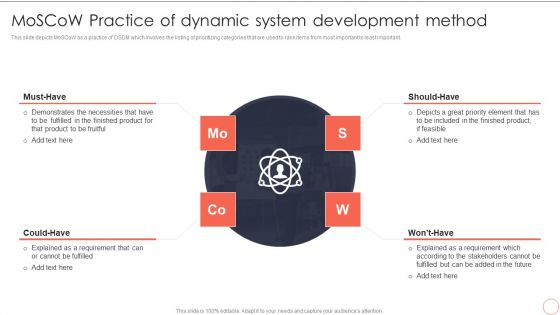 Moscow Practice Of Dynamic System Development Method Dynamic System Development Model Themes PDF Moscow Practice Of Dynamic System Development Method Dynamic System Development Model Themes PDF