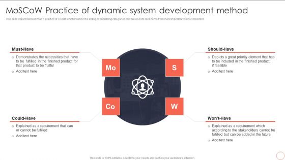 Moscow Practice Of Dynamic System Development Method Dynamic System Development Model Themes PDF