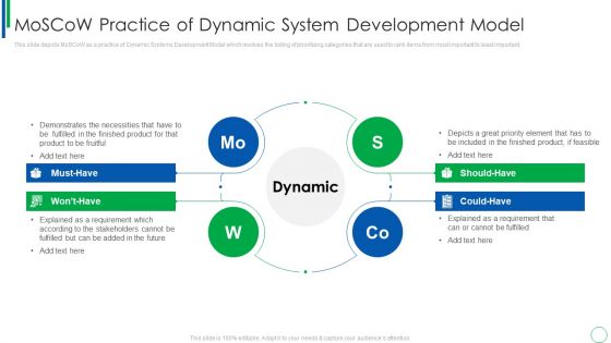 Moscow Practice Of Dynamic System Development Model Diagrams PDF Moscow Practice Of Dynamic System Development Model Diagrams PDF