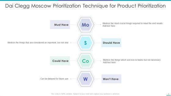 Moscow Prioritization Technique Ppt PowerPoint Presentation Complete With Slides