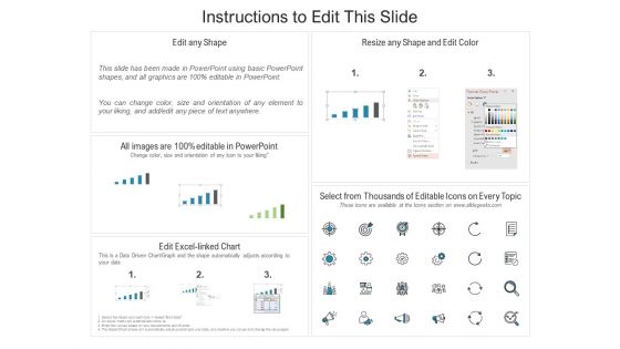 Moscow Prioritization Template With Estimated Effort Ppt PowerPoint Presentation Styles Diagrams PDF