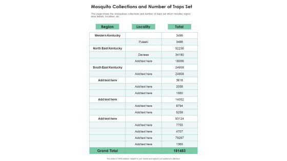 Mosquito Collections And Number Of Traps Set One Pager Documents