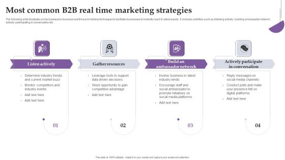 Most Common B2B Real Time Marketing Strategies Ppt Layouts Graphic Images PDF