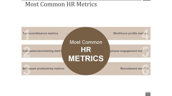 Most Common Hr Metrics Ppt PowerPoint Presentation Model Visual Aids