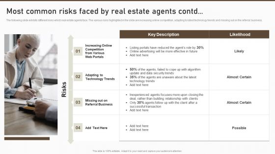 Most Common Risks Faced By Real Estate Agents Contd Introduction PDF