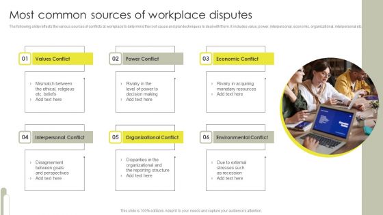 Most Common Sources Of Workplace Disputes Template PDF