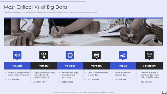 Most Critical Vs Of Big Data Ppt PowerPoint Presentation File Outline PDF