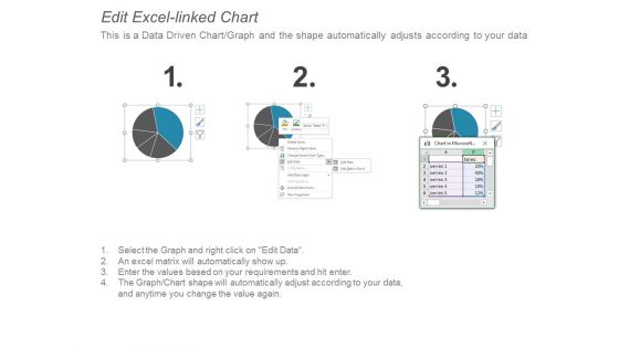 Most Effective Media Channels Ppt PowerPoint Presentation Icon Inspiration