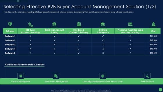 Most Effective Sales Enablement Strategies For B2B Marketers Selecting Effective Background PDF Most Effective Sales Enablement Strategies For B2B Marketers Selecting Effective Background PDF