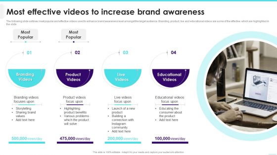 Most Effective Videos To Increase Brand Awareness Slides PDF