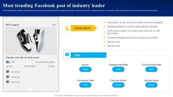 Most Trending Facebook Post Of Industry Leader Ppt PowerPoint Presentation File Example PDF