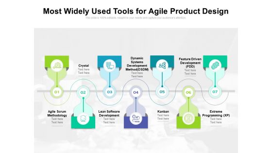 Most Widely Used Tools For Agile Product Design Ppt PowerPoint Presentation File Background Image PDF