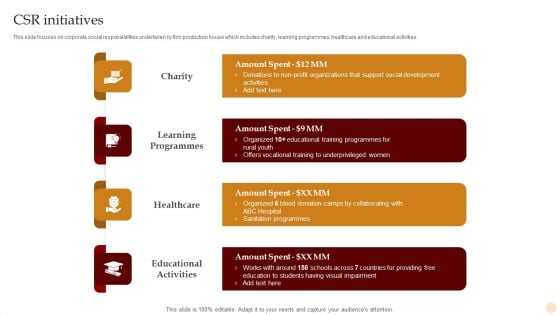 Motion Pictures Production Company Profile CSR Initiatives Ppt Ideas Styles PDF