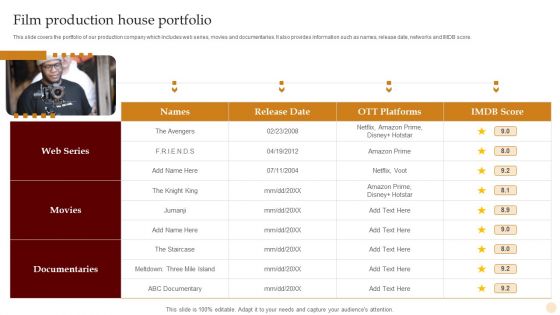 Motion Pictures Production Company Profile Film Production House Portfolio Formats PDF