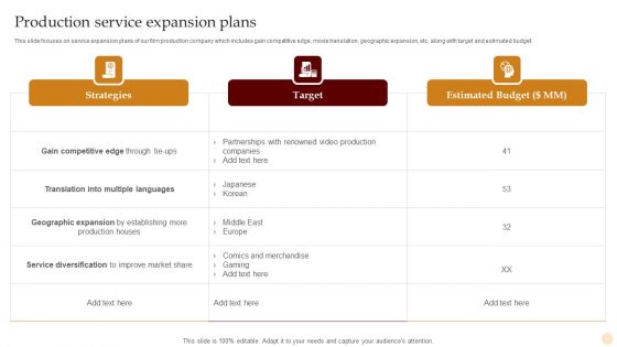 Motion Pictures Production Company Profile Production Service Expansion Plans Themes PDF Motion Pictures Production Company Profile Production Service Expansion Plans Themes PDF