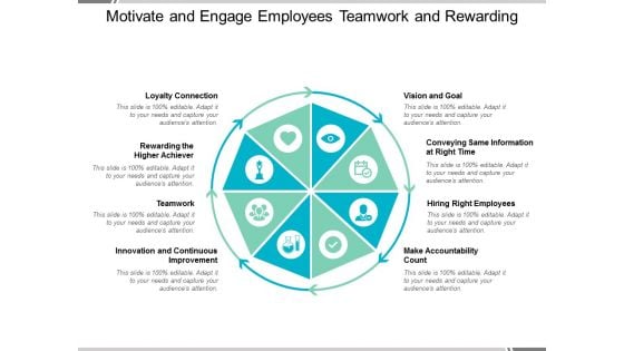 Motivate And Engage Employees Teamwork And Rewarding Ppt Powerpoint Presentation Information
