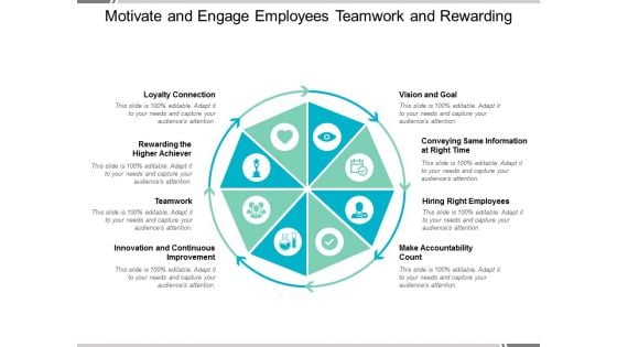 Motivate And Engage Employees Teamwork And Rewarding Ppt Powerpoint Presentation Information Motivate And Engage Employees Teamwork And Rewarding Ppt Powerpoint Presentation Information