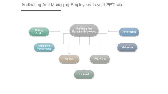 Motivating And Managing Employees Layout Ppt Icon