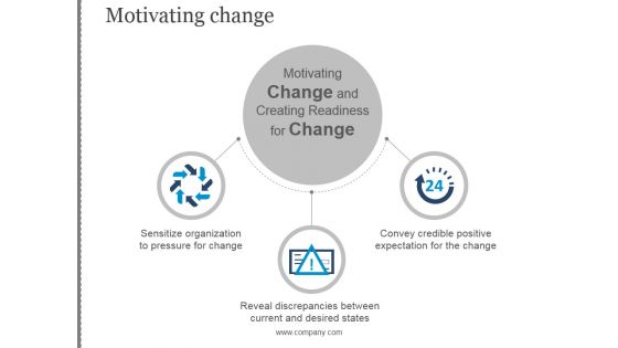 Motivating Change Ppt PowerPoint Presentation Information