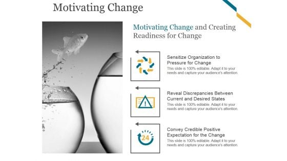 Motivating Change Ppt PowerPoint Presentation Visual Aids