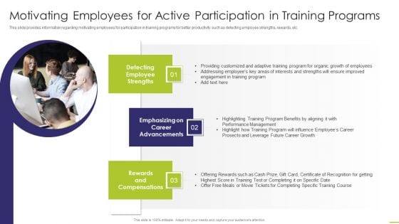Motivating Employees For Active Participation In Training Programs Information PDF Motivating Employees For Active Participation In Training Programs Information PDF
