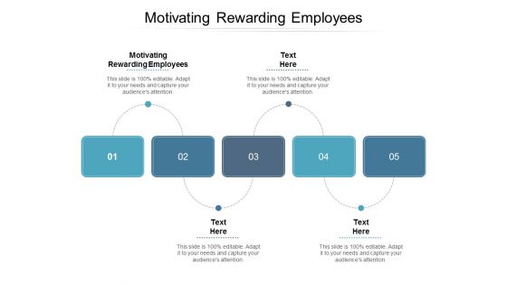 Motivating Rewarding Employees Ppt PowerPoint Presentation Gallery Templates Cpb