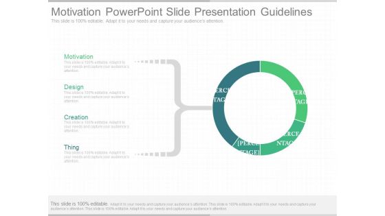 Motivation Powerpoint Slide Presentation Guidelines