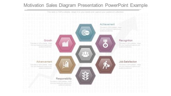 Motivation Sales Diagram Presentation Powerpoint Example