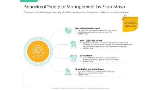 Motivation Theories And Leadership Behavioral Theory Of Management By Elton Mayo Mockup PDF