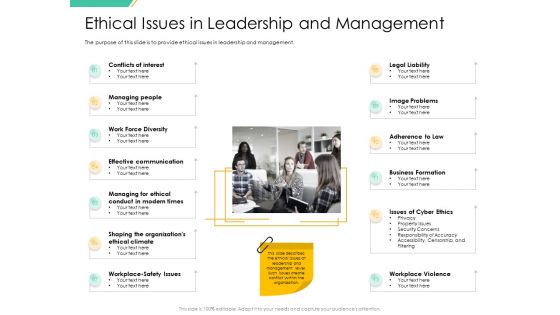 Motivation Theories And Leadership Ethical Issues In Leadership And Management Demonstration PDF Motivation Theories And Leadership Ethical Issues In Leadership And Management Demonstration PDF
